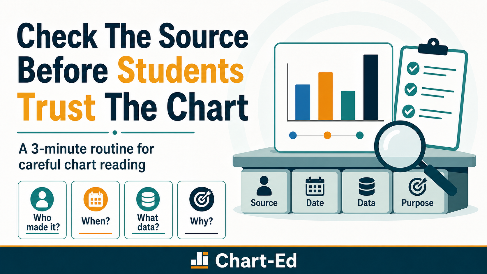 A 3-Minute Source Check For Any Classroom Chart