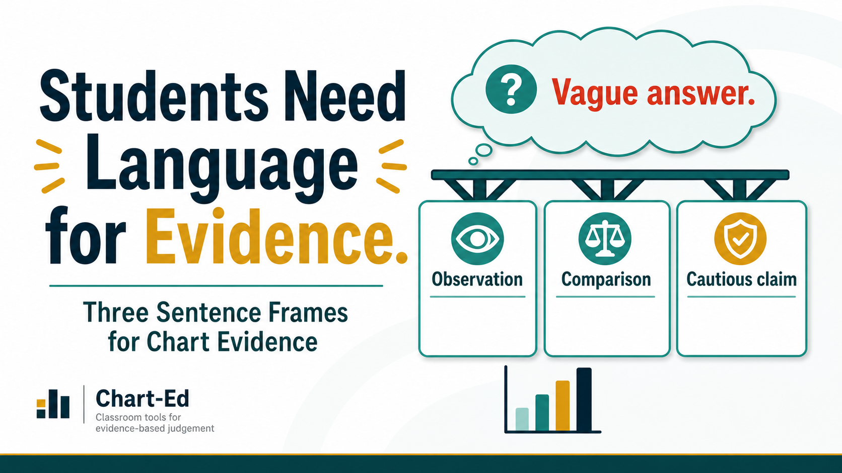Three Sentence Frames for Chart Evidence