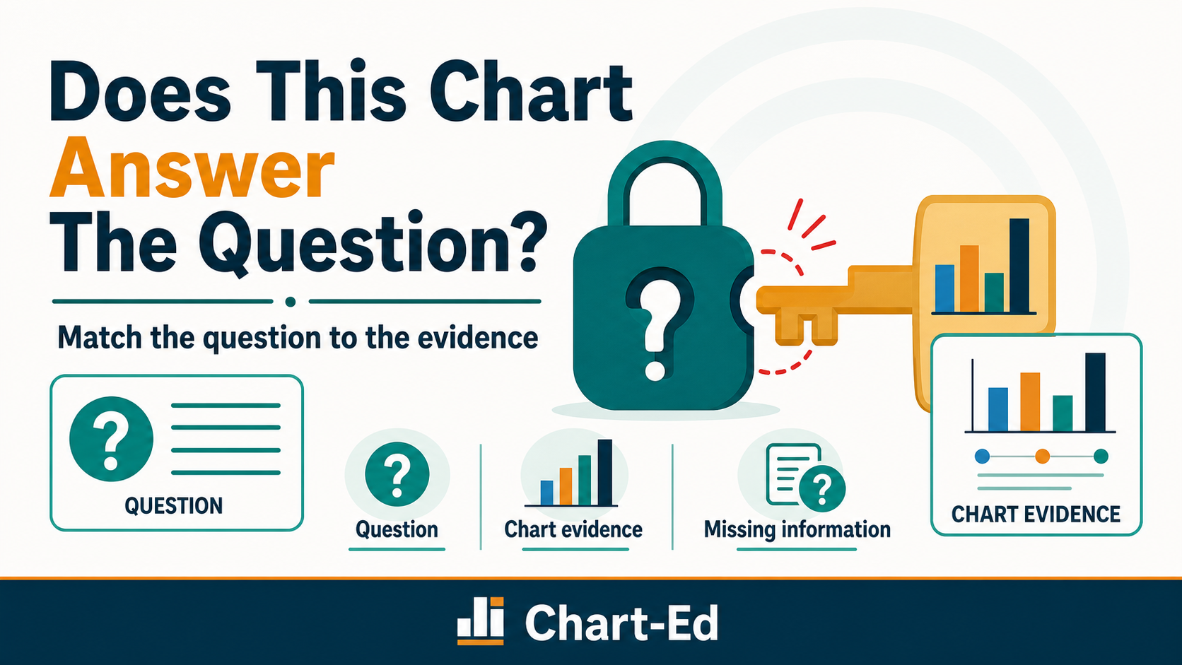 When A Chart Does Not Answer The Question
