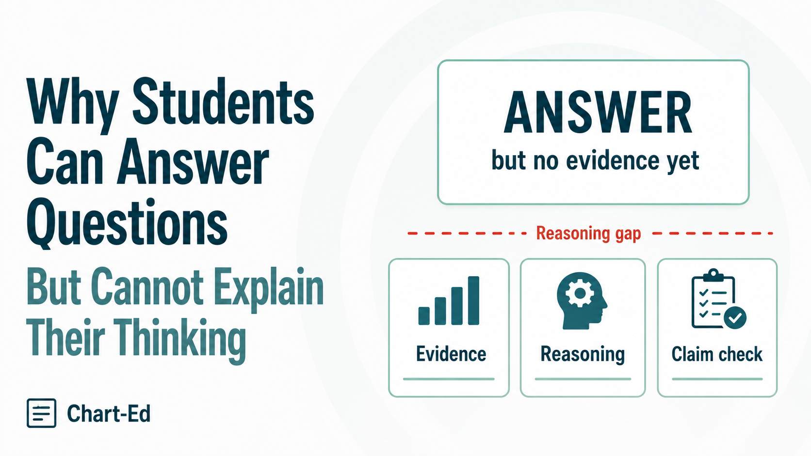 Teacher helping students move from answers to evidence