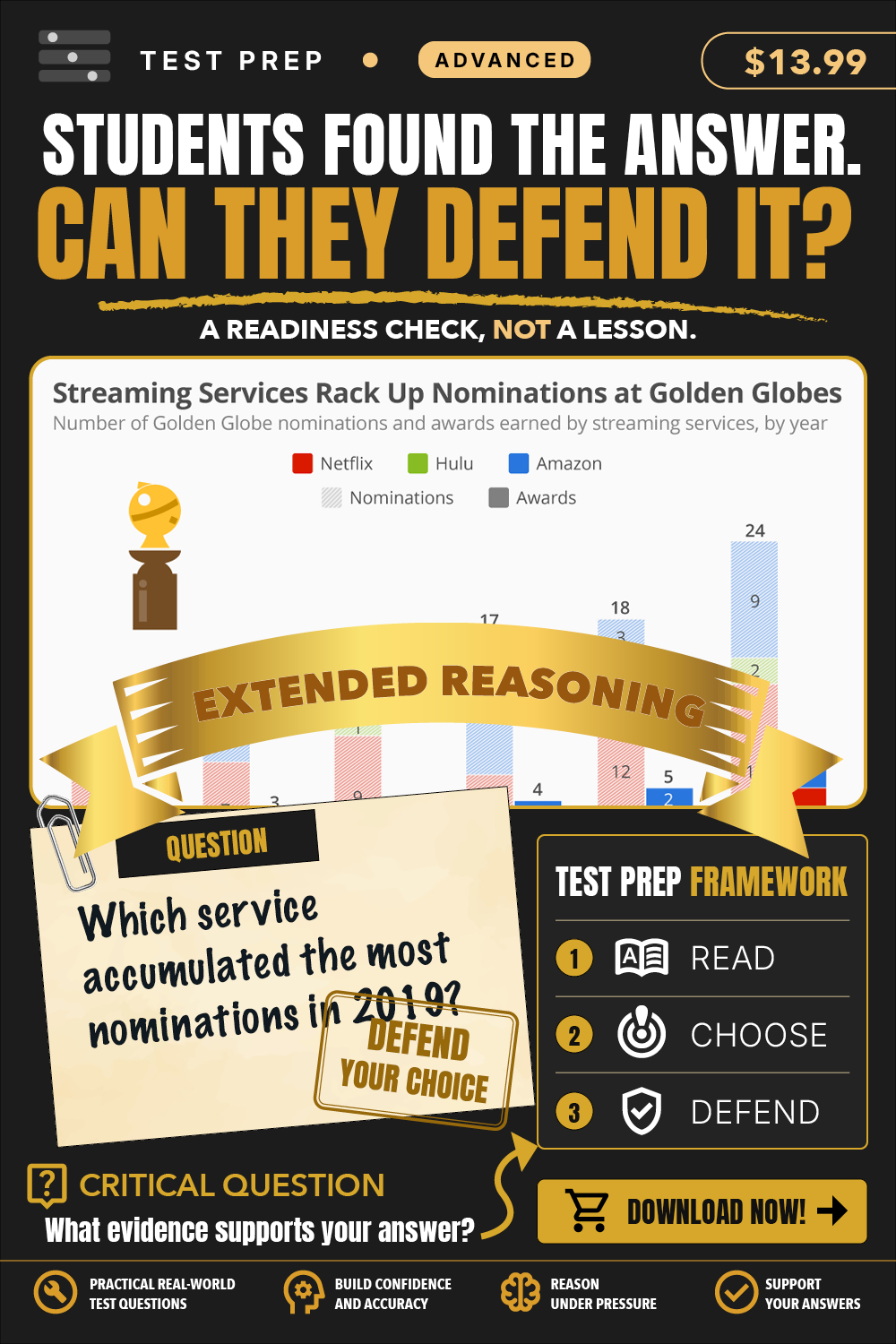 Test Prep Advanced product card