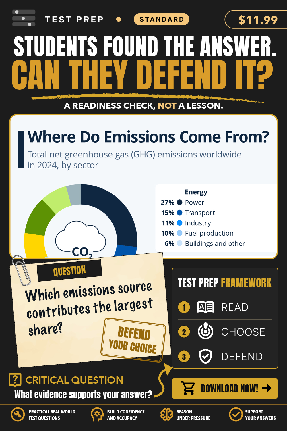Test Prep Standard product card