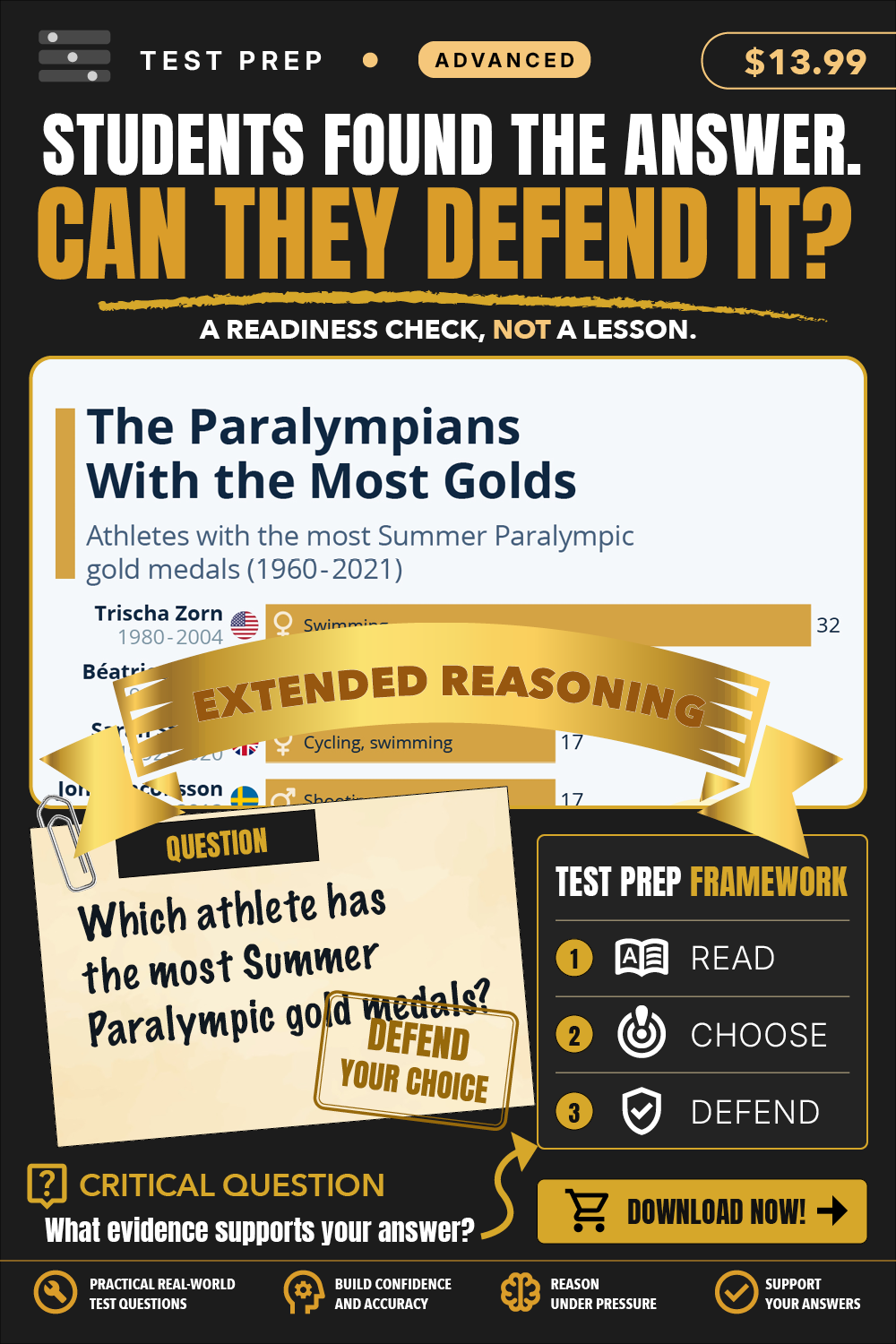 Test Prep Advanced product card