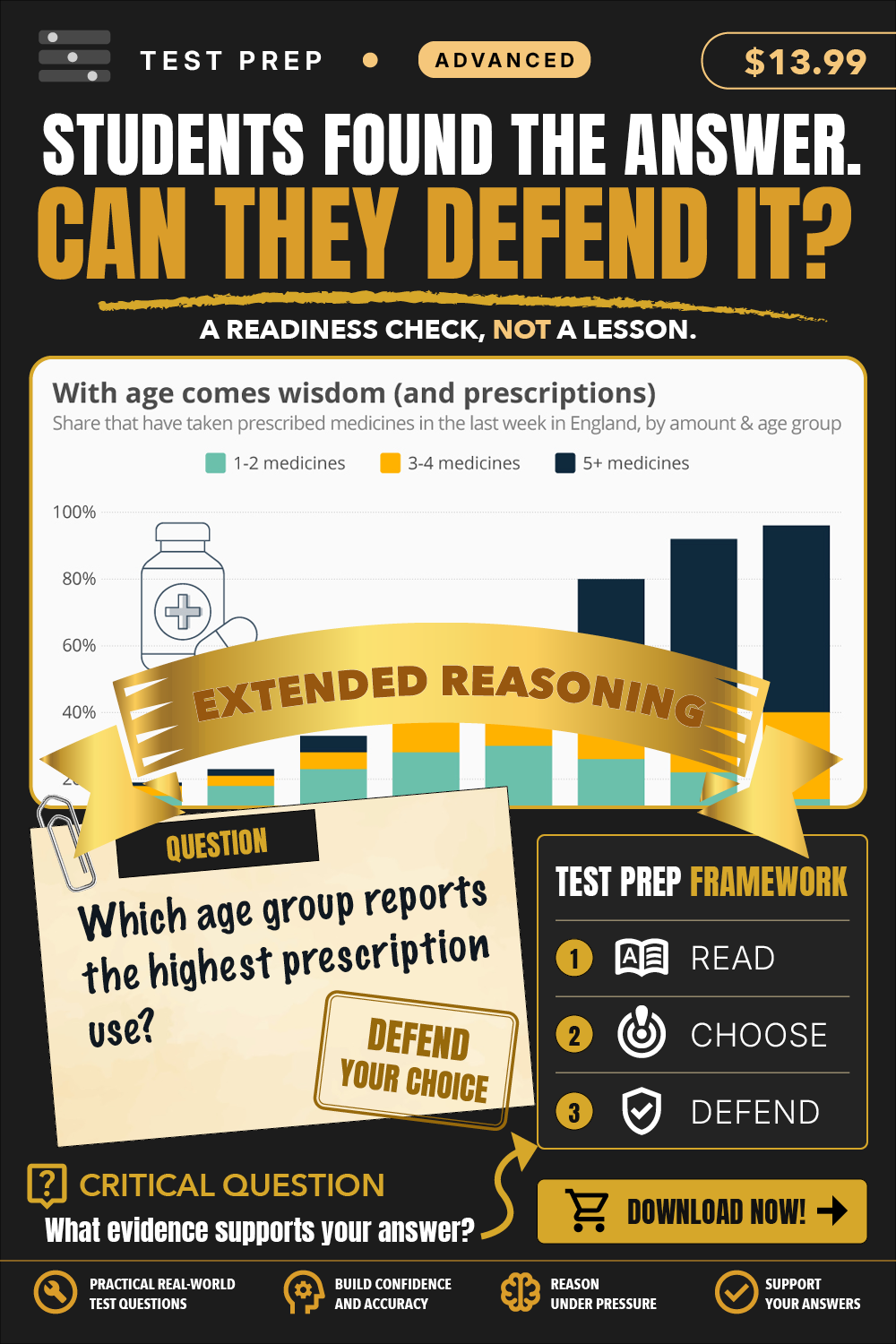 Test Prep Advanced product card