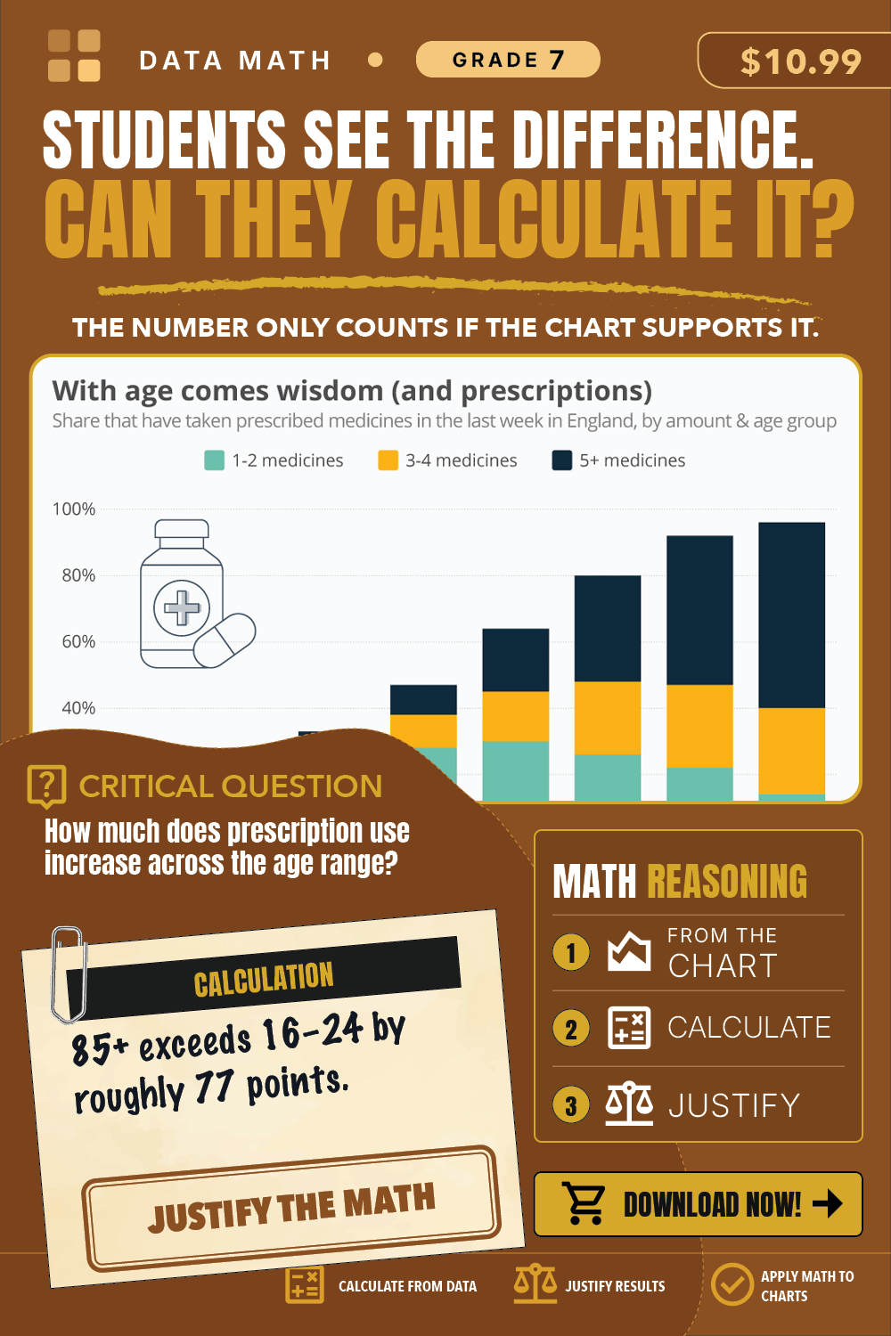 Data Math Grade 7 product card