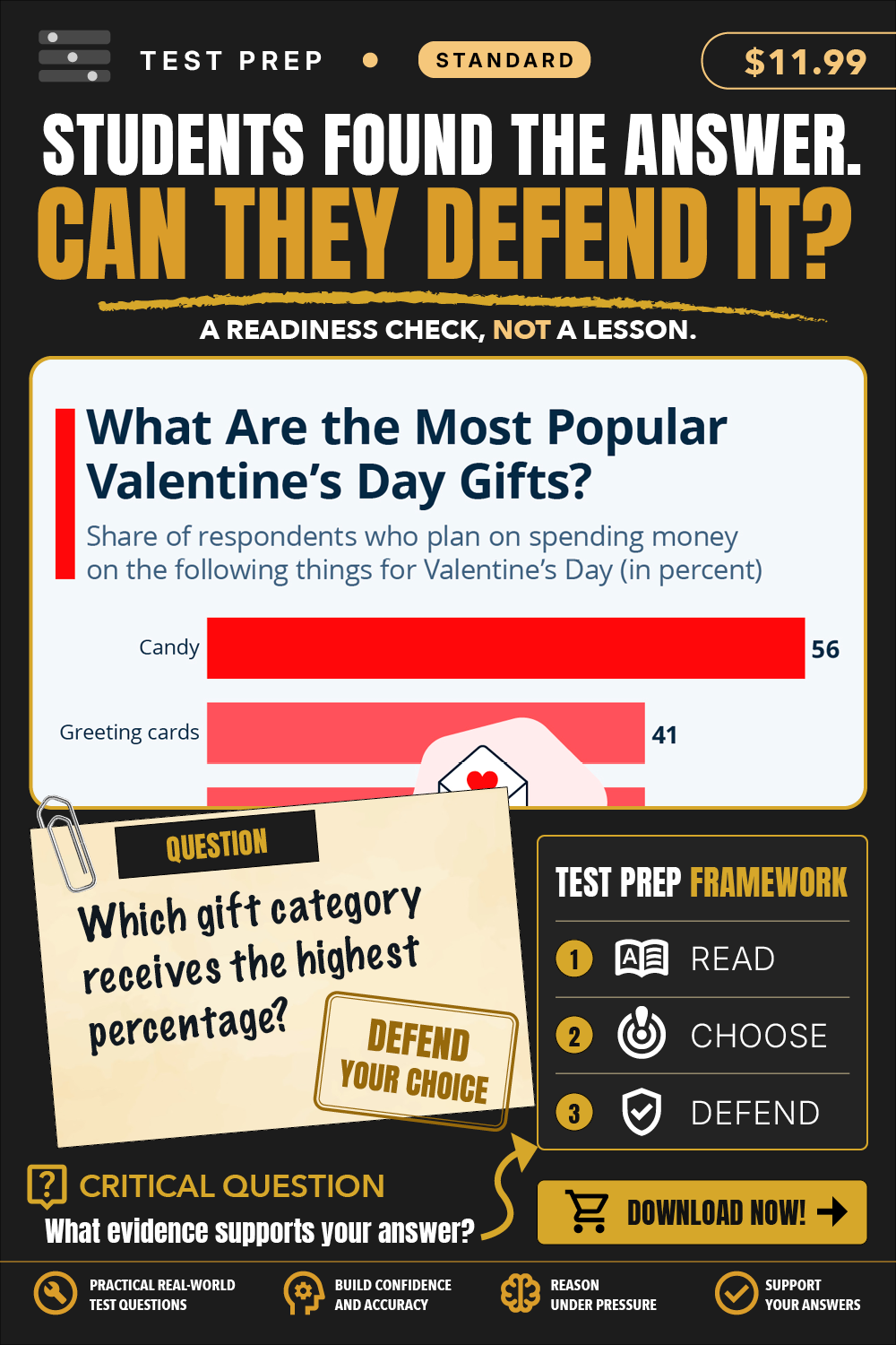 Test Prep Standard product card