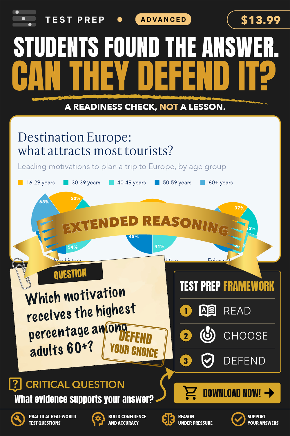 Test Prep Advanced product card