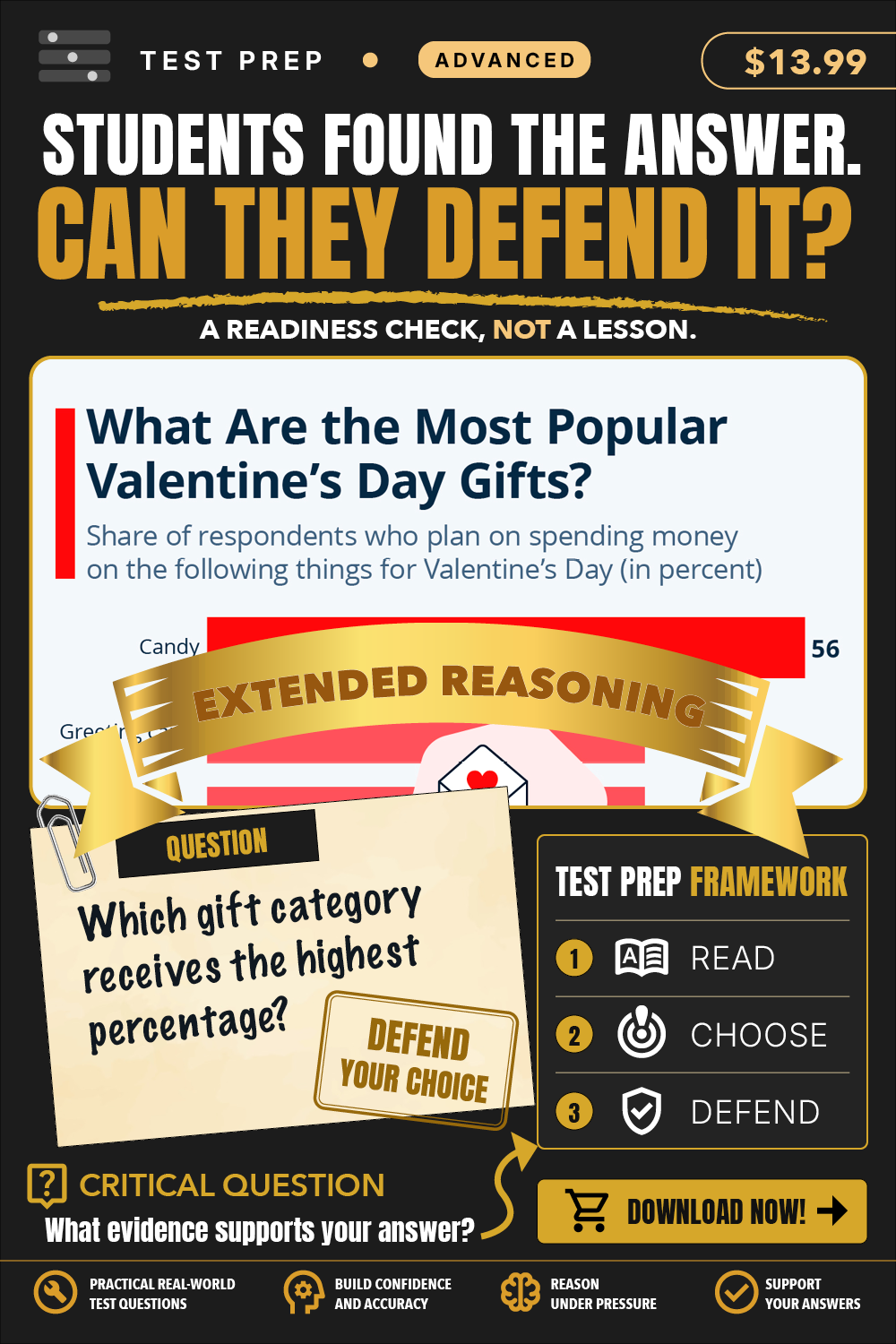 Test Prep Advanced product card