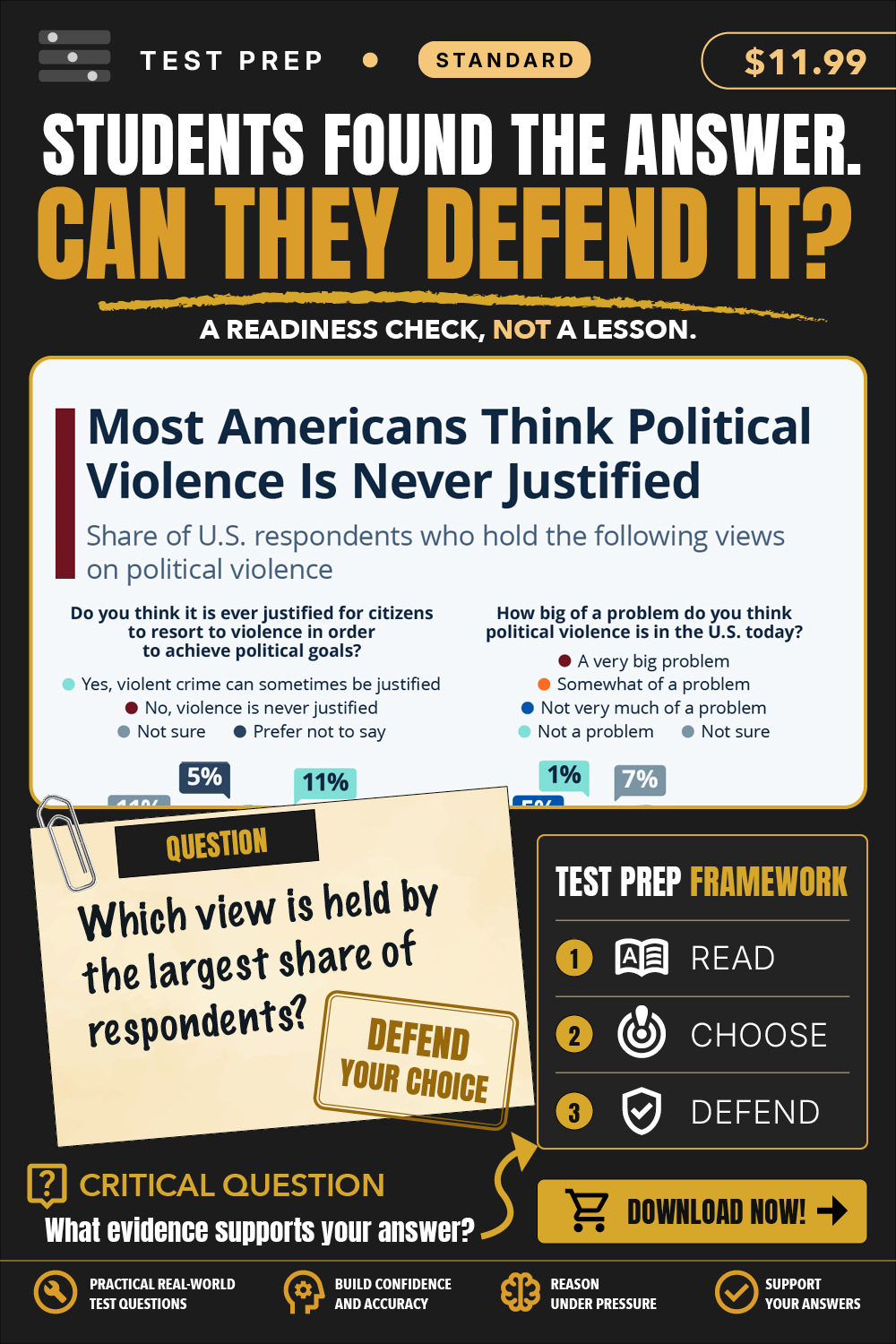 Test Prep Standard product card