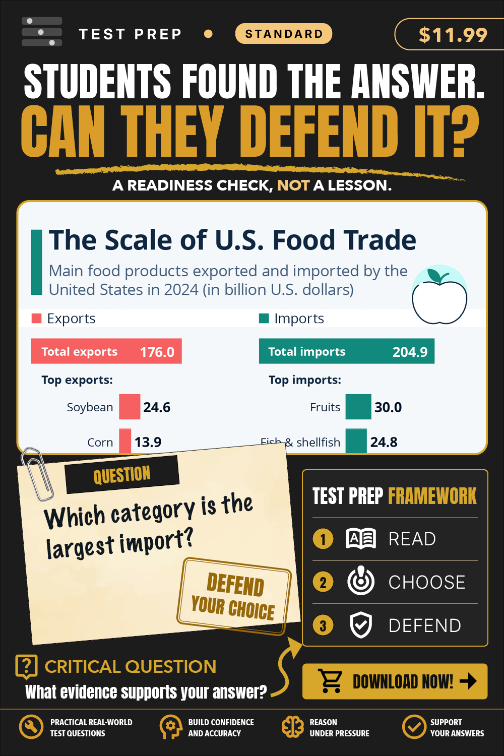 Test Prep Standard product card
